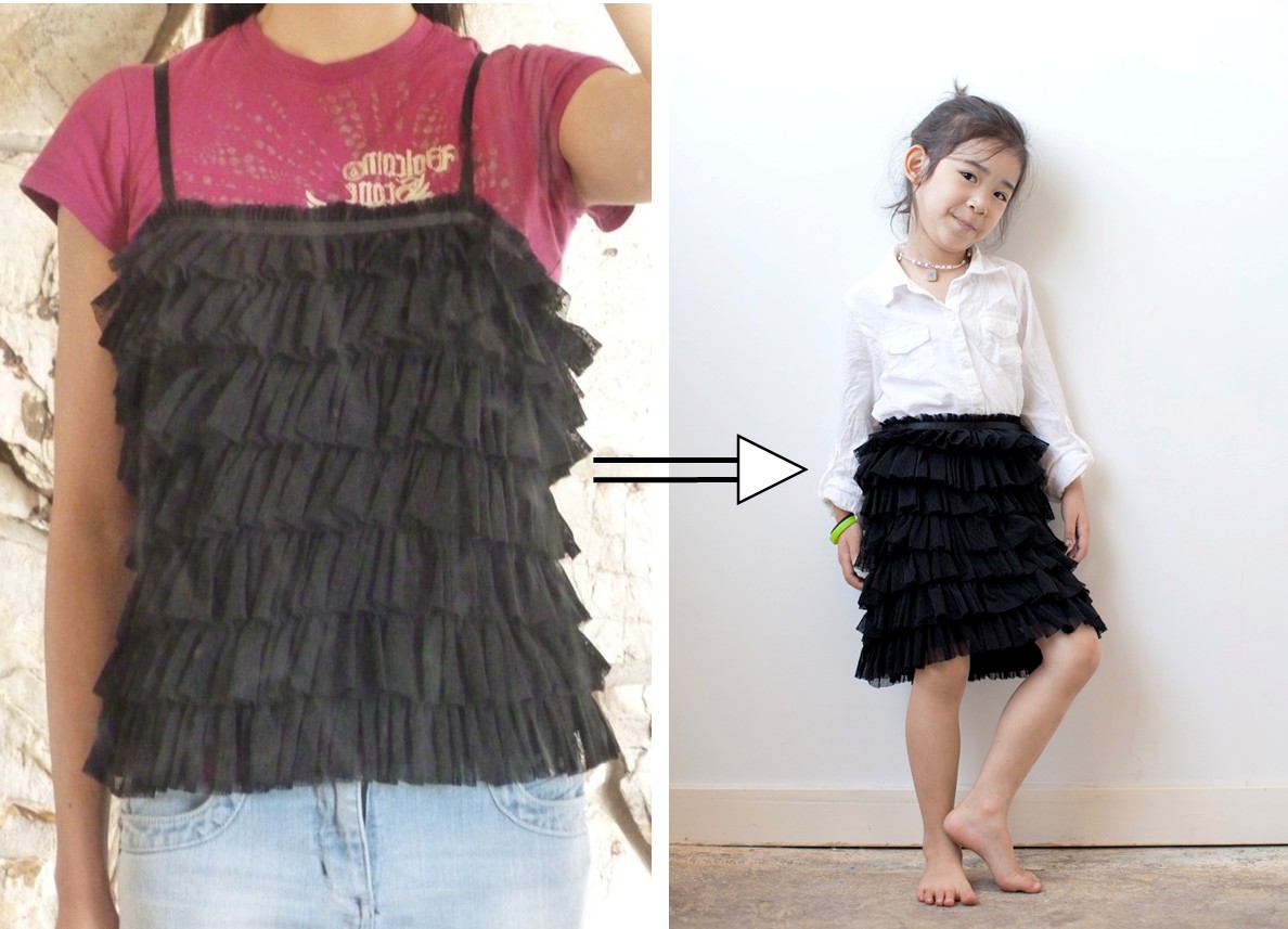 How To Make A Girl Skirt
