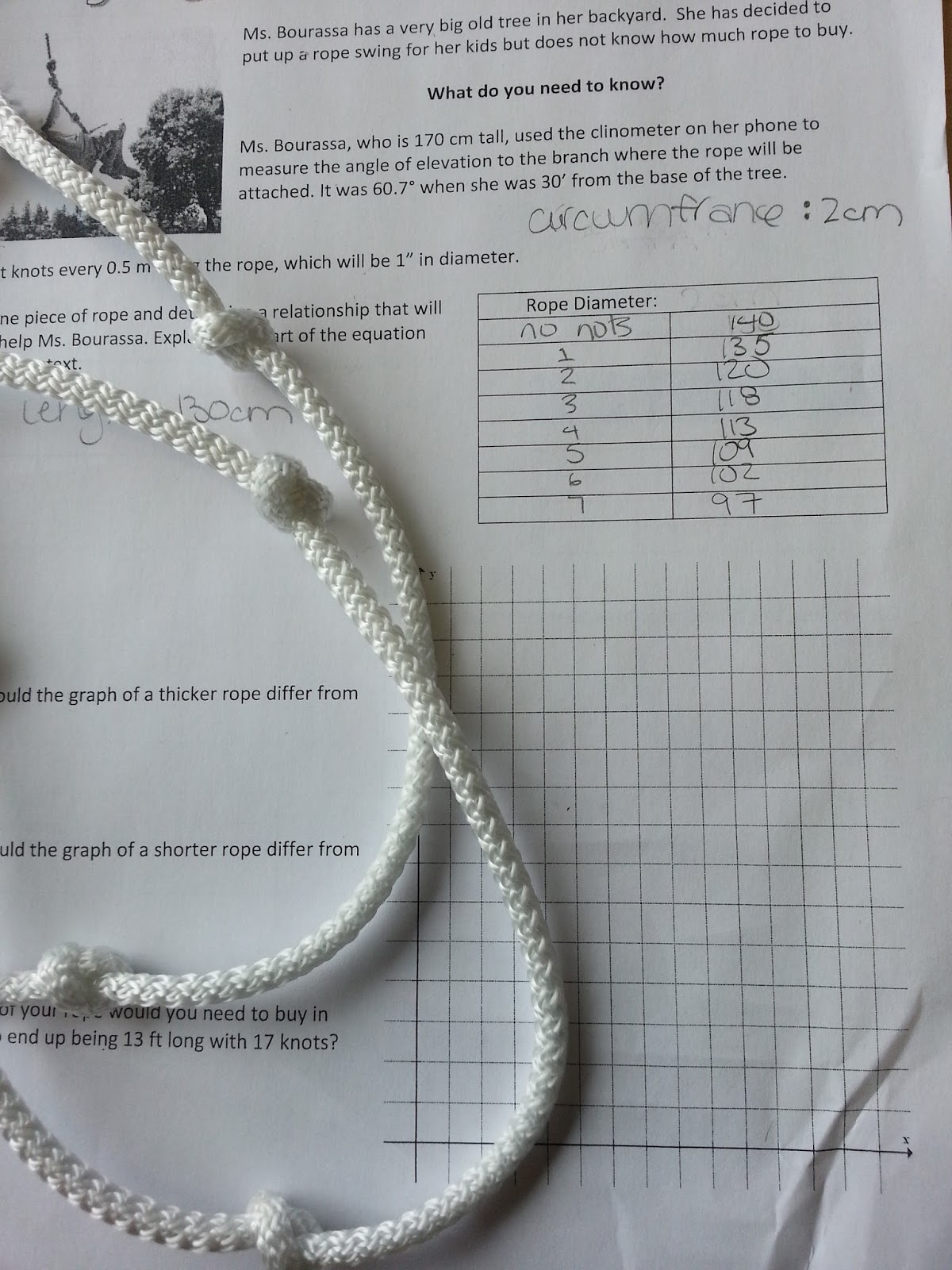 M^3 (Making Math Meaningful): MFM2P - Day 77: Tying Knots