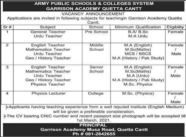 Army Public School and College Quetta job(2021)