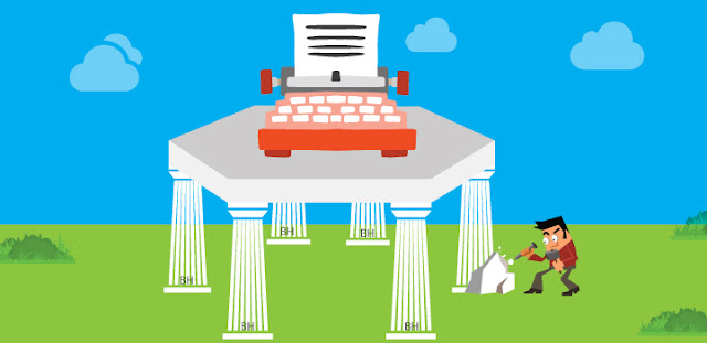 How to Write a Perfect Blog Post How to Write a Perfect Blog Post