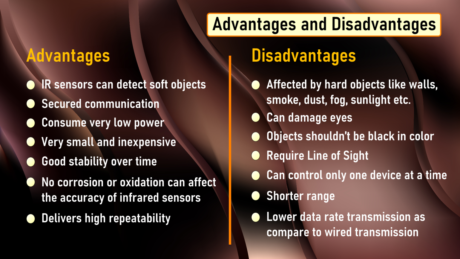 DIY IR Module Details Hackaday.io