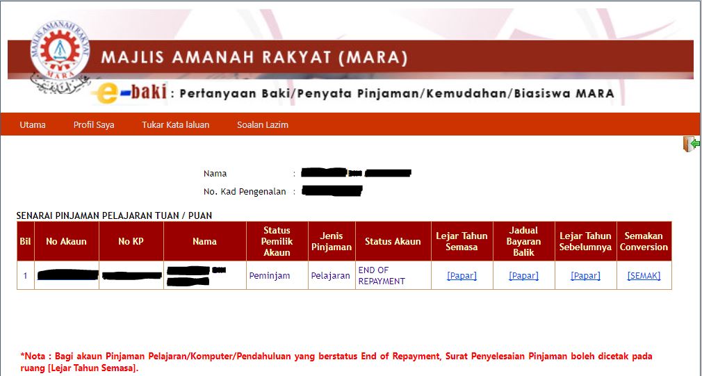 Mara pinjaman JADUAL BAYARAN