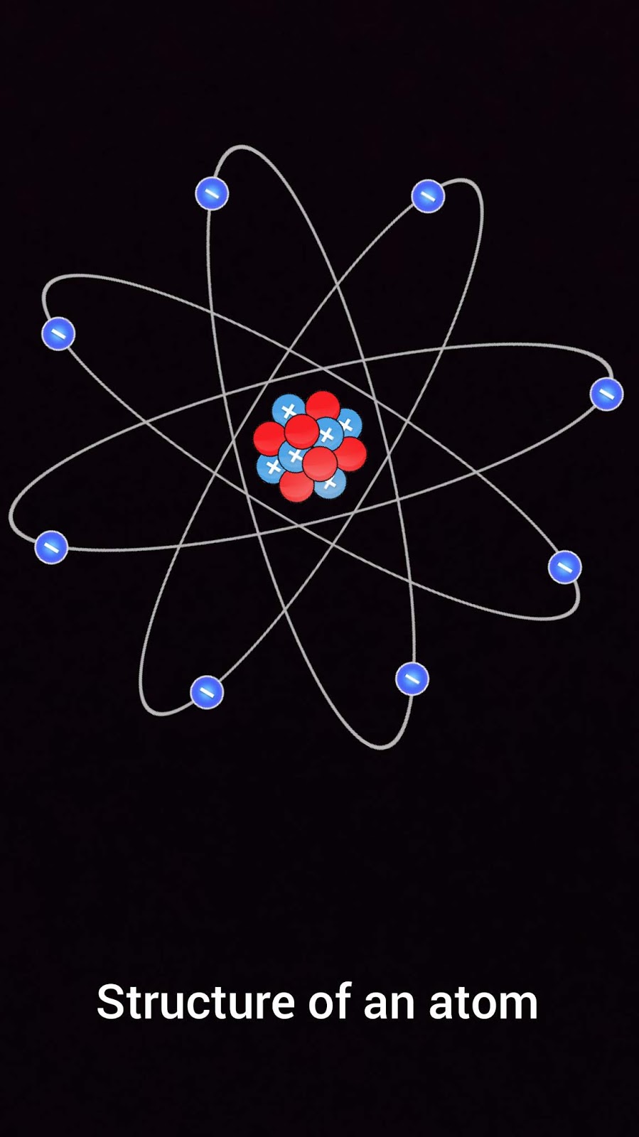 when atoms join together they form when atoms join together they form
