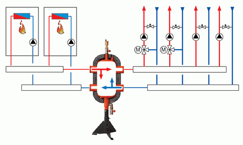 Комбинированный водонагреватель — принцип работы, виды, монтаж 