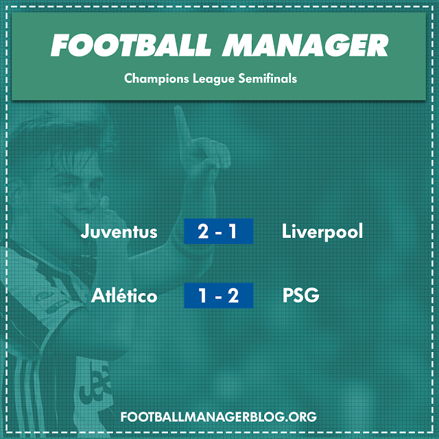 Football Manager Champions Semifinals Football Manager Champions Semifinals