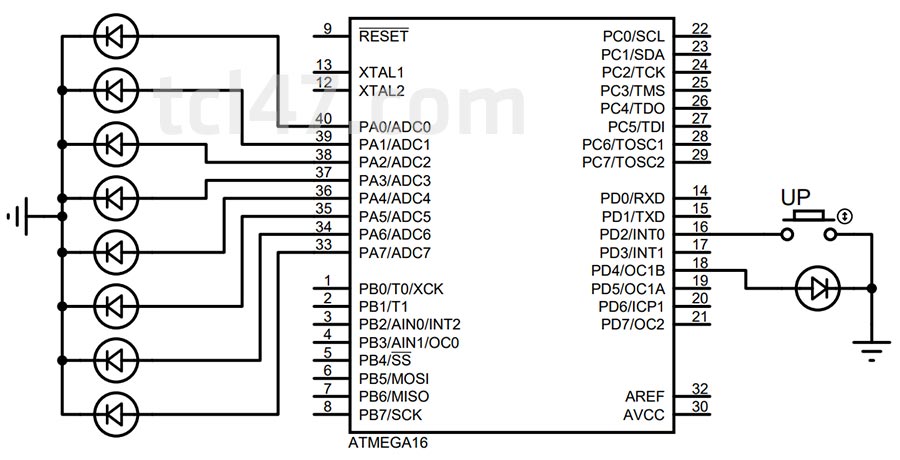 AVR Atmega16 Ngắt Ngoài | Interrupt - CodeVision