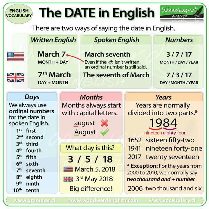 CPI Tino Grand o Bilingual Sections Dates In English