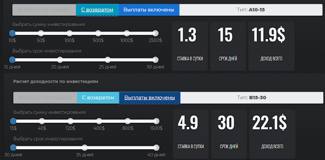 Маркетинг one-chain отзывы