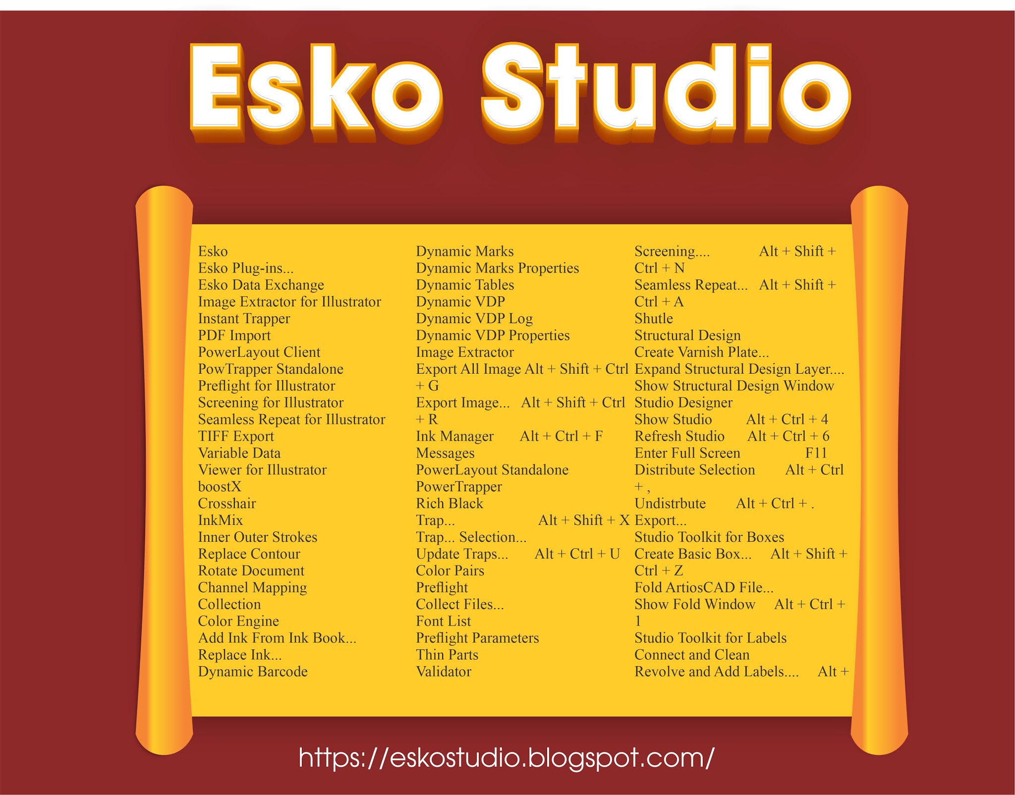 esko studio multiple object esko studio multiple object