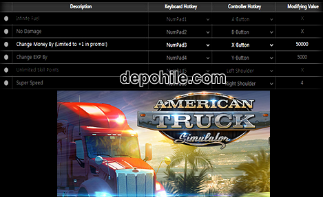 American Truck Simulator v1.32.2s Para Trainer Hilesi Yeni