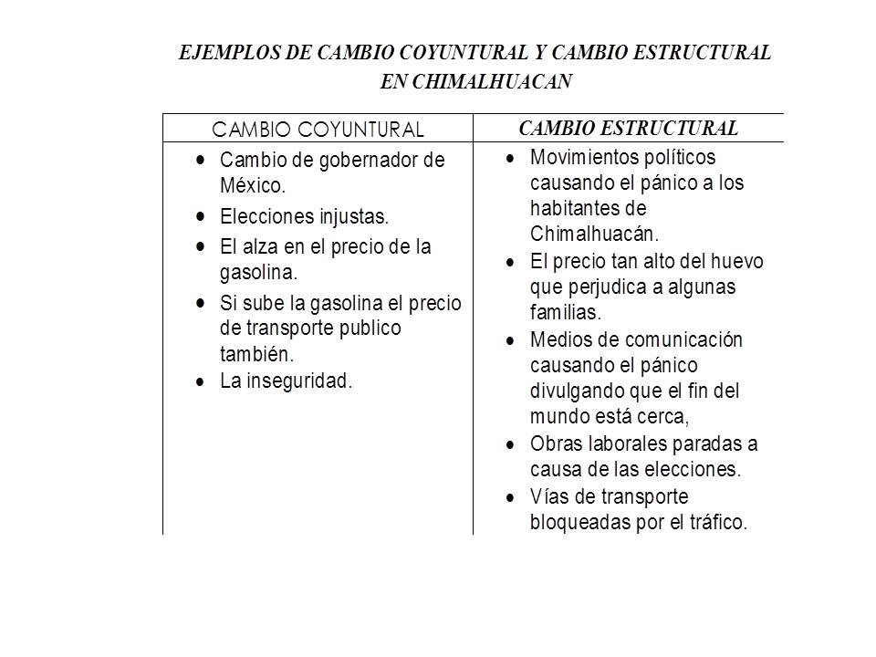estructuras