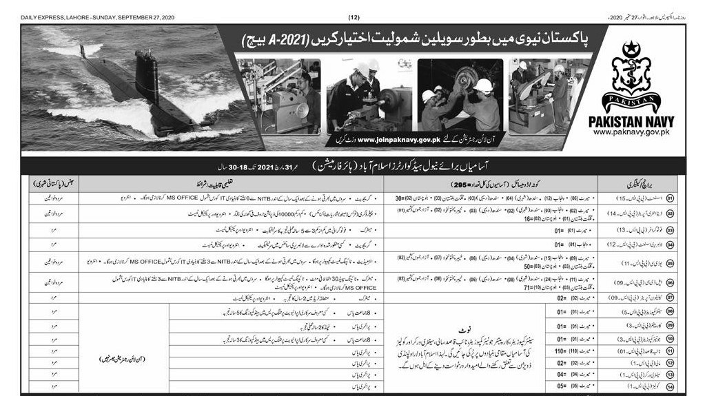 Join Pak Navy Civilian Jobs 2020 Batch 2021-A Online Registration joinpakna...