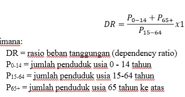 Cara Mudah Menghitung Dependency Ratio Terlengkap