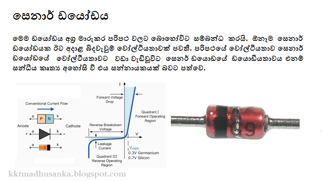Basic Electronic Science in Sinhala Medium