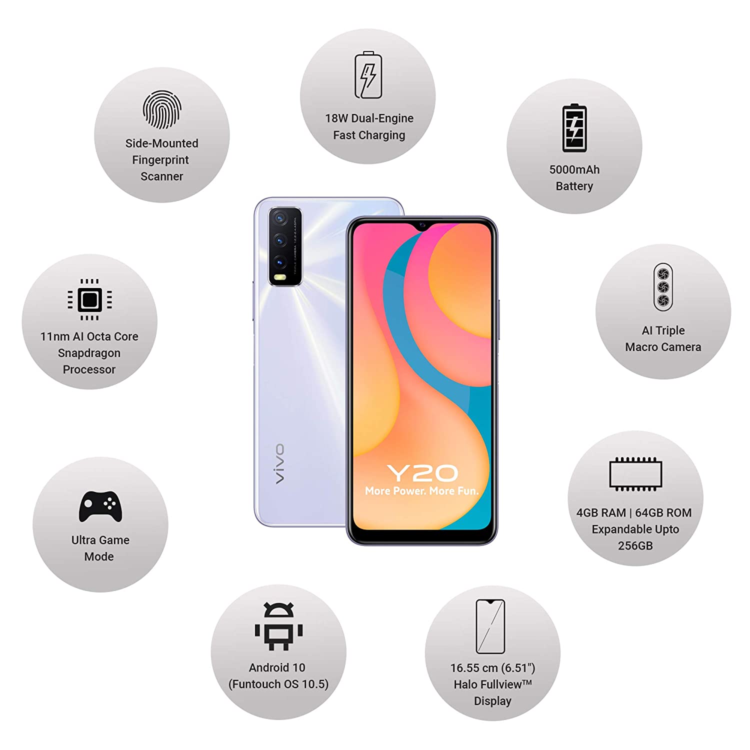 2021 best vivo Mobile under 15000 AllAffitiateMarketing