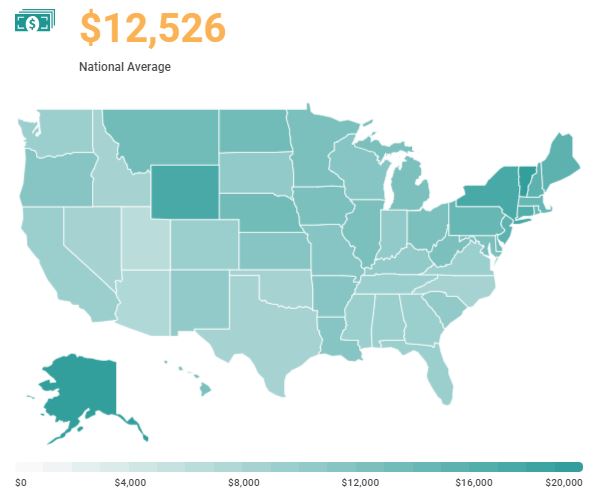 The Mad Professah Lectures GRAPHIC Per Capita Spending on Education