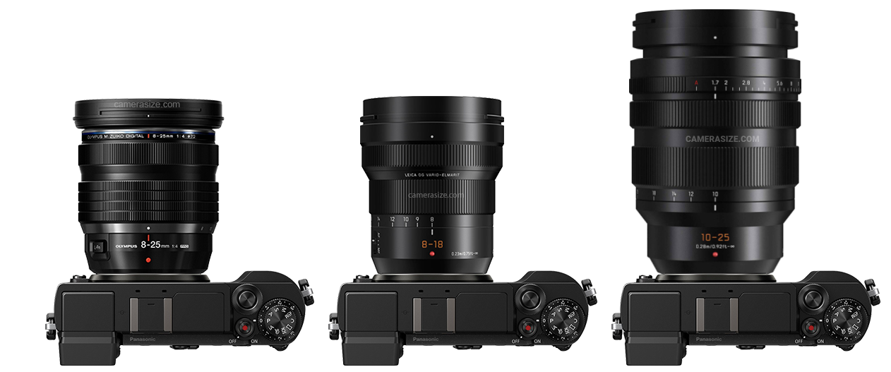 Обзор объектива Olympus 825mm от CameraLabs