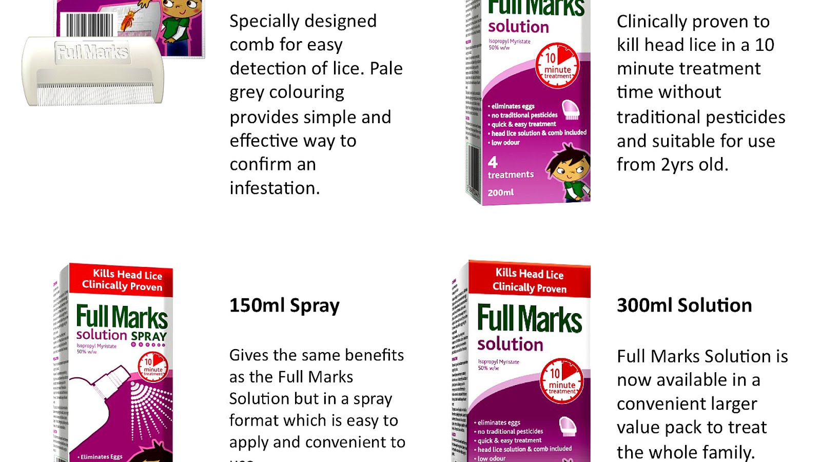 Most Effective Lice Treatment For Kids Effect Choices