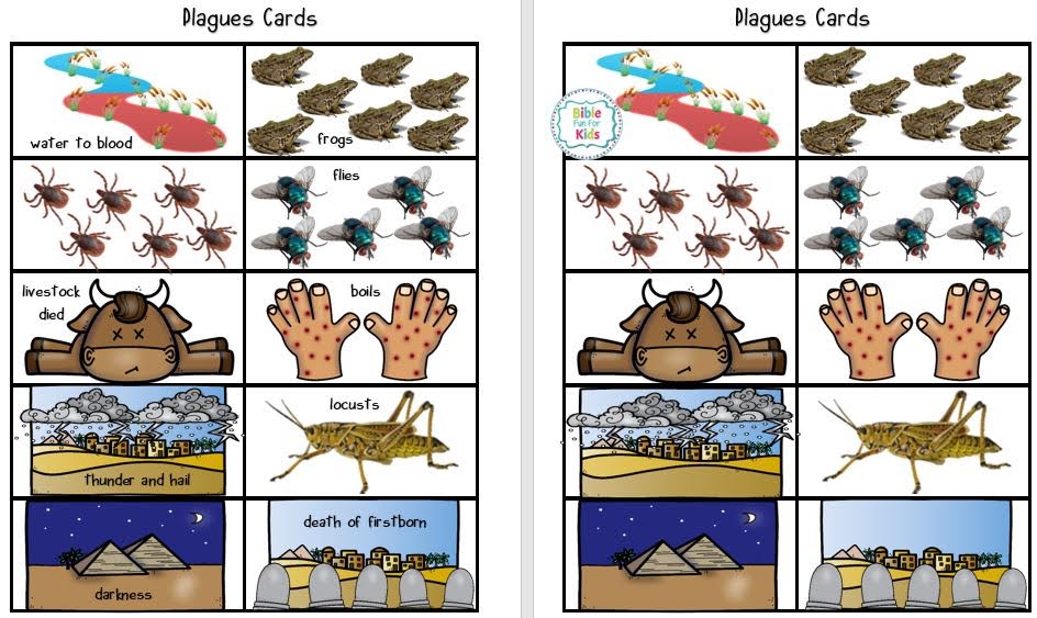 Plagues in Egypt! Bible Fun For Kids