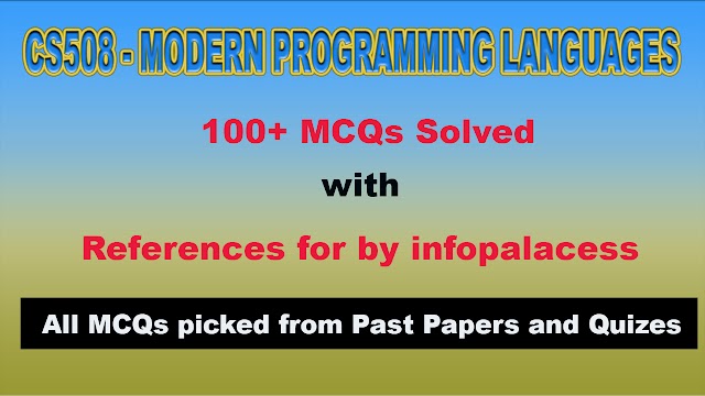 CS508 100+ Solved MCQs with References CS508 Quiz 1 Spring 2019