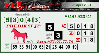 PREDIKSI SGP YOHII