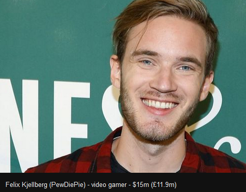List Of YouTuber With World's Highest Income (YouTuber Richest, Forbes ...
