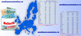 Topul statelor UE după salariile minime