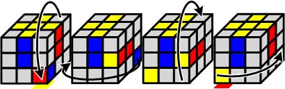 How To Solve A Rubik's Cube | Step By Step [Complete Guide] - Know How ...