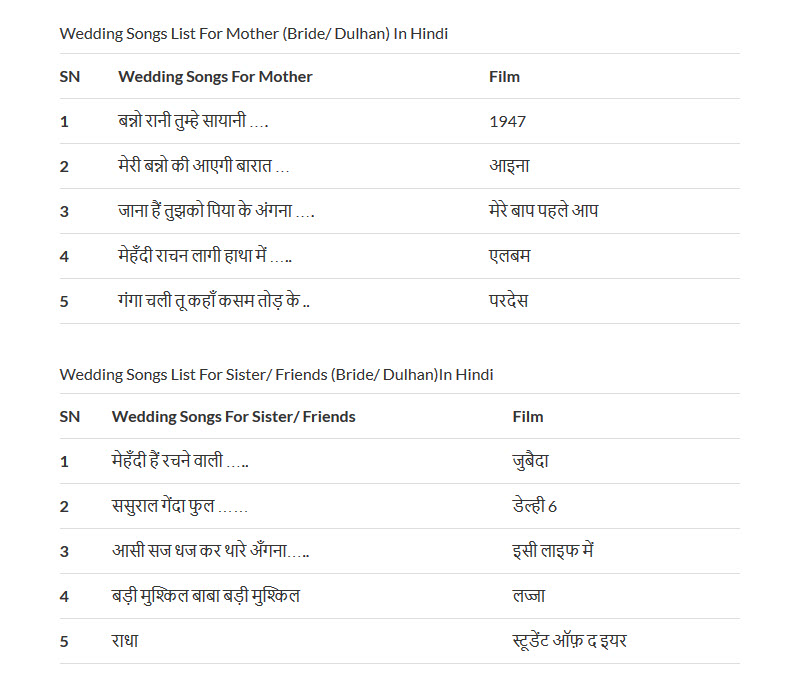 Wedding and Jewellery: Hindi shayari for wedding