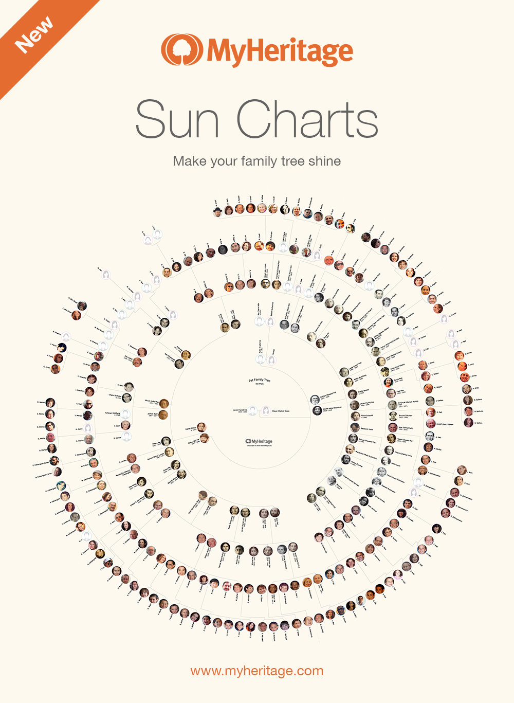 How To Draw Your Family Tree Chart