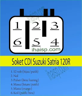 Soket CDI Suzuki Satria 120R