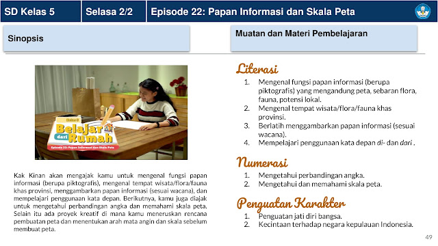 Panduan Belajar Dari Rumah Minggu Ke 5 (BDR) 1 - 5 Januari 2021 Di Televisi Republik Indonesia (TVRI) Untuk Jenjang Pendidikan PAUD Dan Sekolah Dasar (SD)