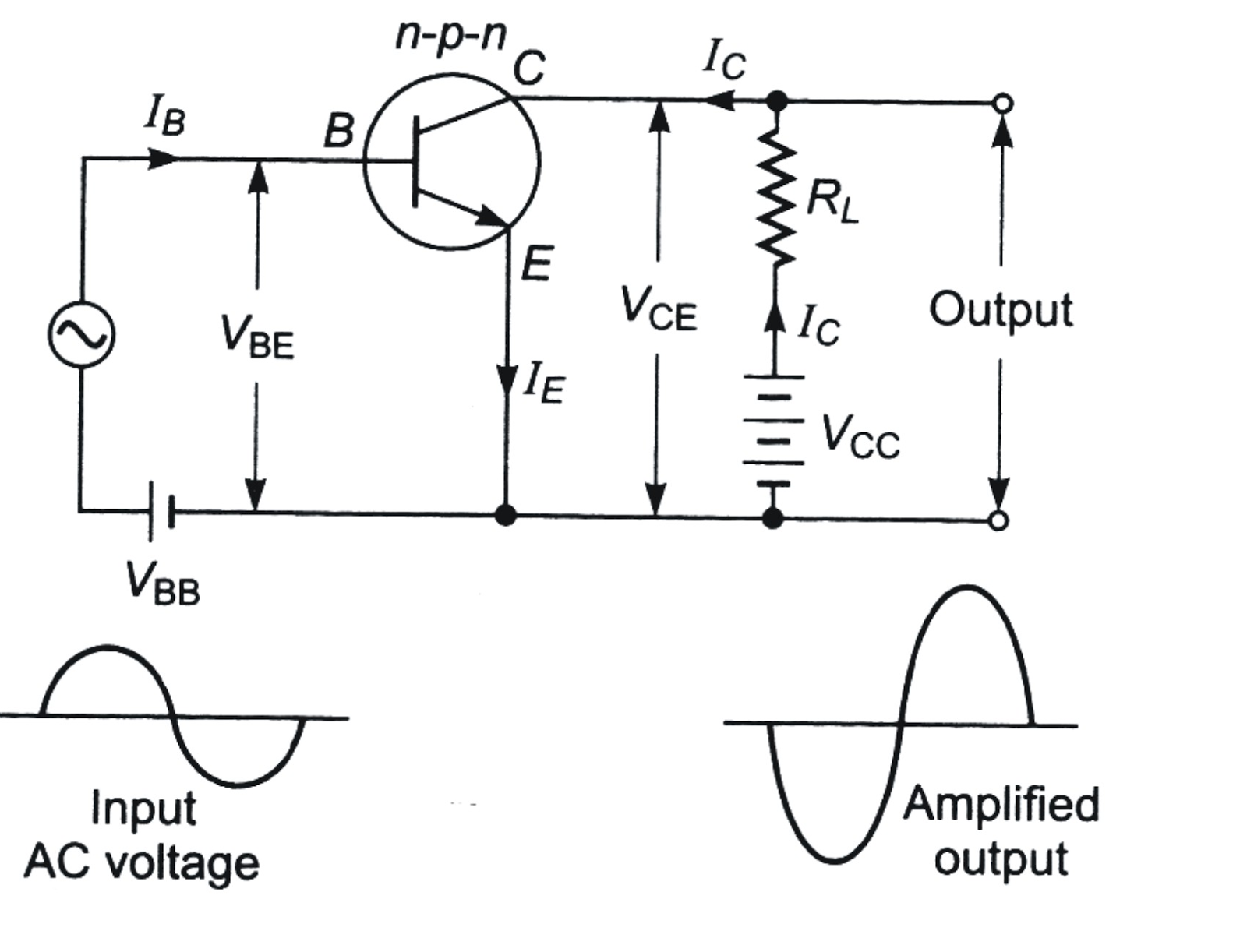 Difference between Active and Passive Components Electrical Volt