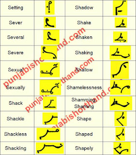 english-steno-outlines-S-alphabet-9