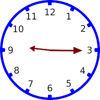 ( Jika ingin mendownload soal ini, berikut linknya : Download Soal UAS Matematika Kelas 3 SD Semester 1 (Ganjil) Dan Kunci Jawaban )