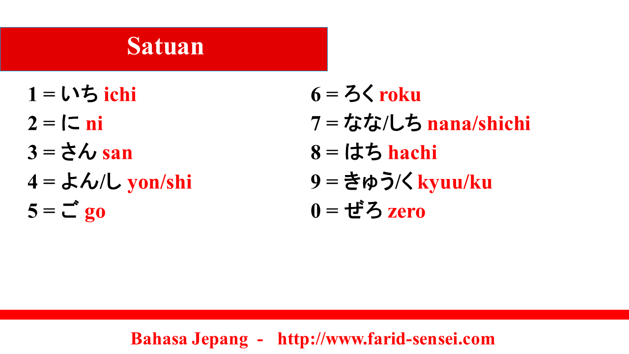  Belajar Bahasa  Jepang  Belajar Angka dalam Bahasa Jepang  