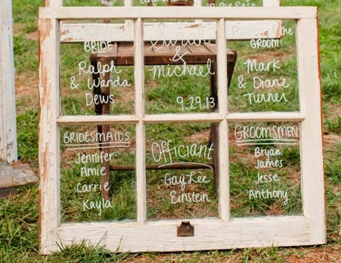 12 Delightful Ways To Use Wedding Signs Throughout Your Wedding - Share Names And Roles Of Bridal Party
