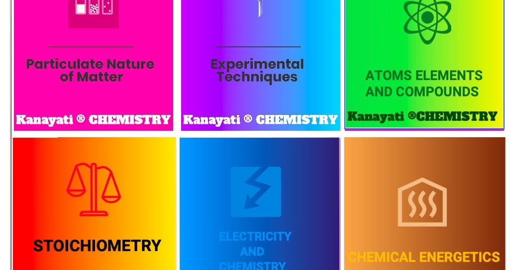 Chemistry For IGCSE 0620 Cambridge Learning