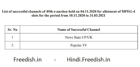 49th Online E-Auction Results Declared - 2 Channels won