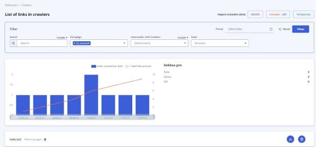 linkbox task planner