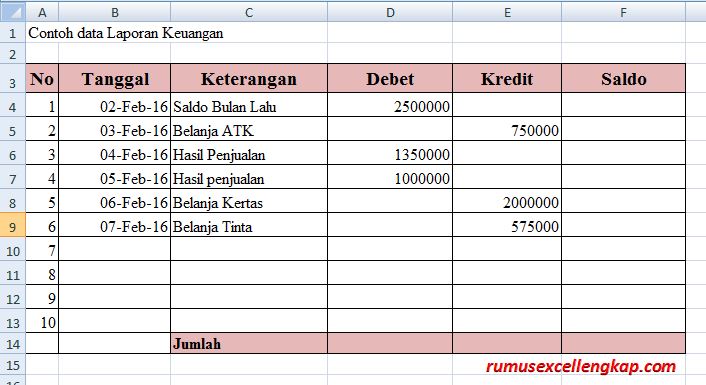 Contoh Laporan Debit Kredit
