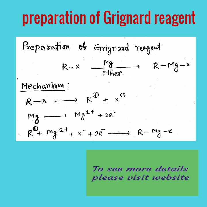Grignard reagent,schlenk equilibrium of grignard reagent,preparation of