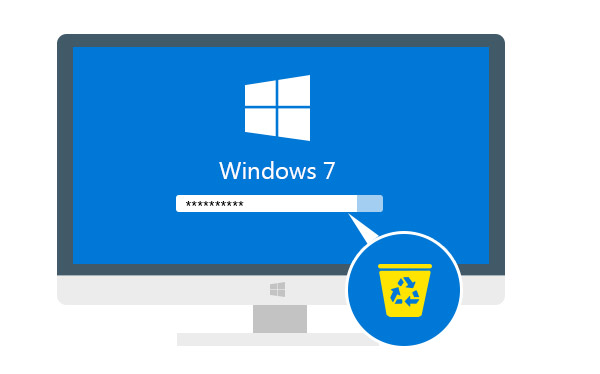 Cara Membuka Komputer yang Lupa Password Windows 7 - InpuTekno