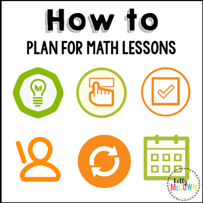 Kelly McCown: Planning a Math Lesson from Start to Finish