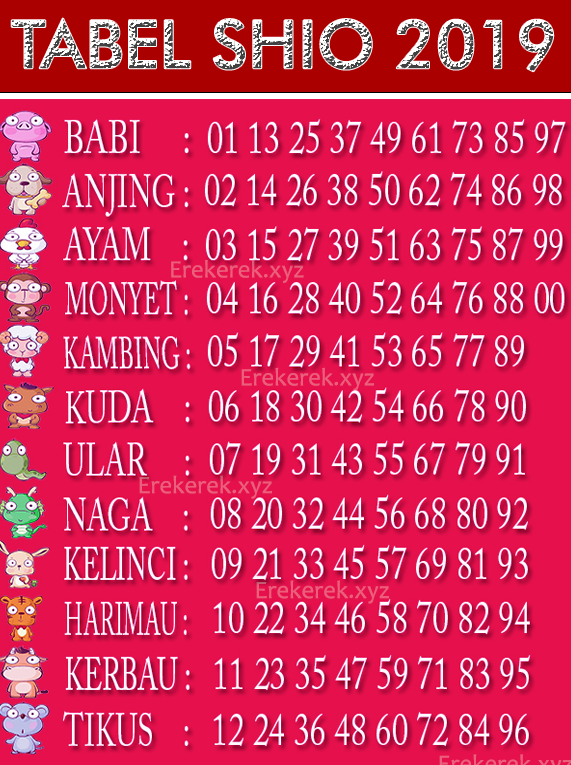 Pakar Nomer Togel Indonesia Pakar Nomer Togel Indonesia
