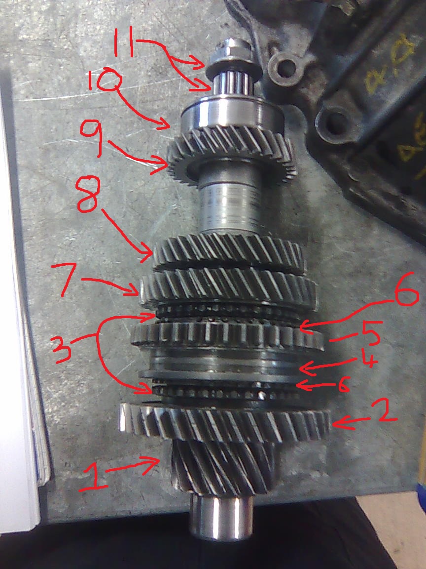 Unitec automotive blogs