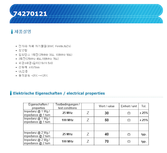 SGEMALL: [WE] 74270121