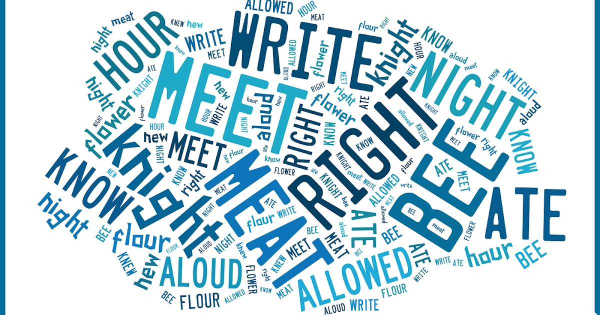 HOMOPHONES ~ Morphology