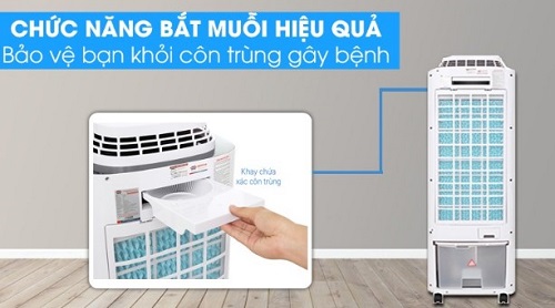 Quạt điều hòa Sunhouse SHD7738, Hàng Chính Hãng