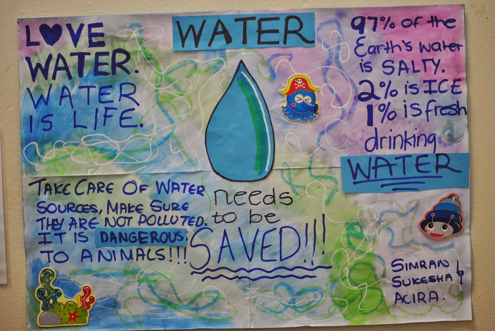 Eco Time Eden Local and Global Issues Grade 7 Water week